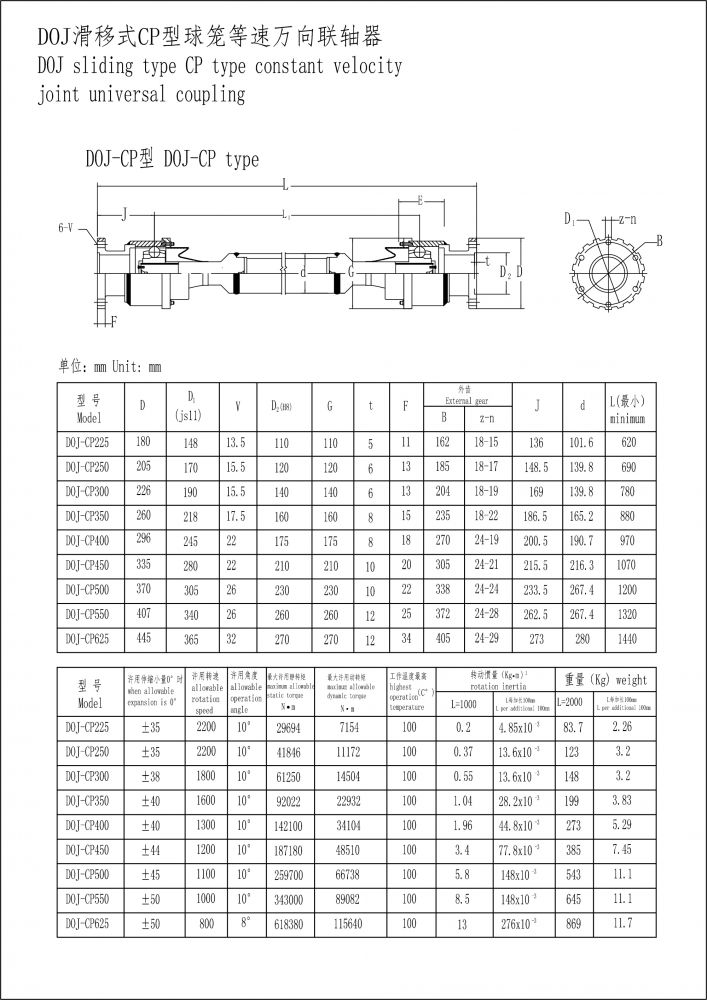 DOJ滑移式CP型球籠等速萬向聯(lián)軸器-3.jpg