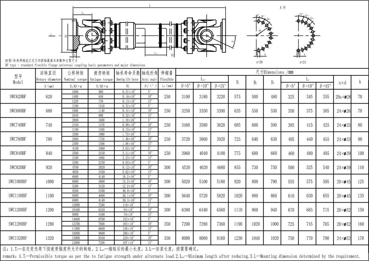 XKSWC-BF大規(guī)格型聯(lián)軸器-Model.jpg