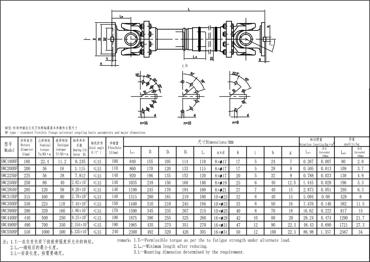 XKSWC-BF型聯(lián)軸器-Model.jpg