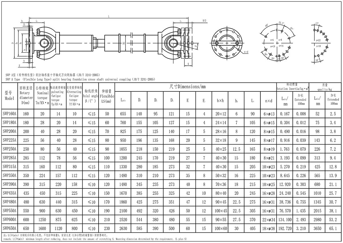 XKSWP-A型聯(lián)軸器_Page1（處理后）.jpg