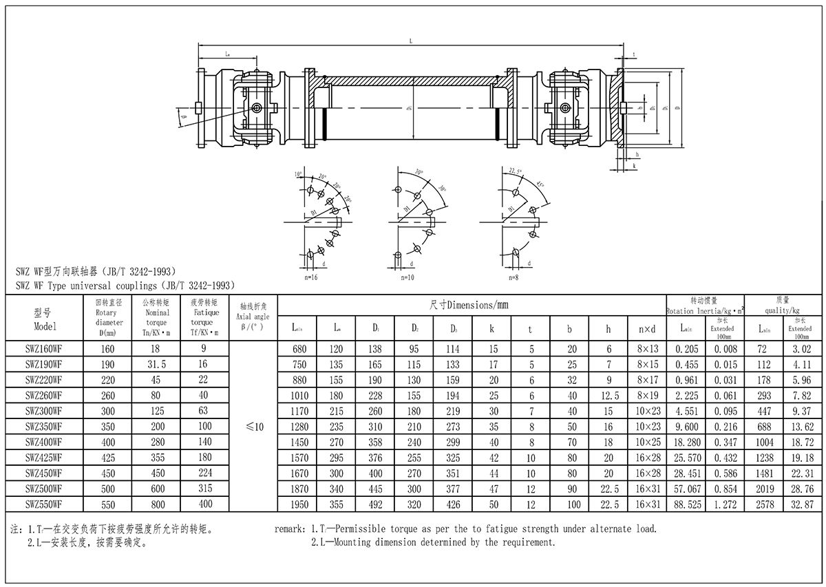 XKSWZ-WF型聯(lián)軸器-Model_Page1（處理后）.jpg